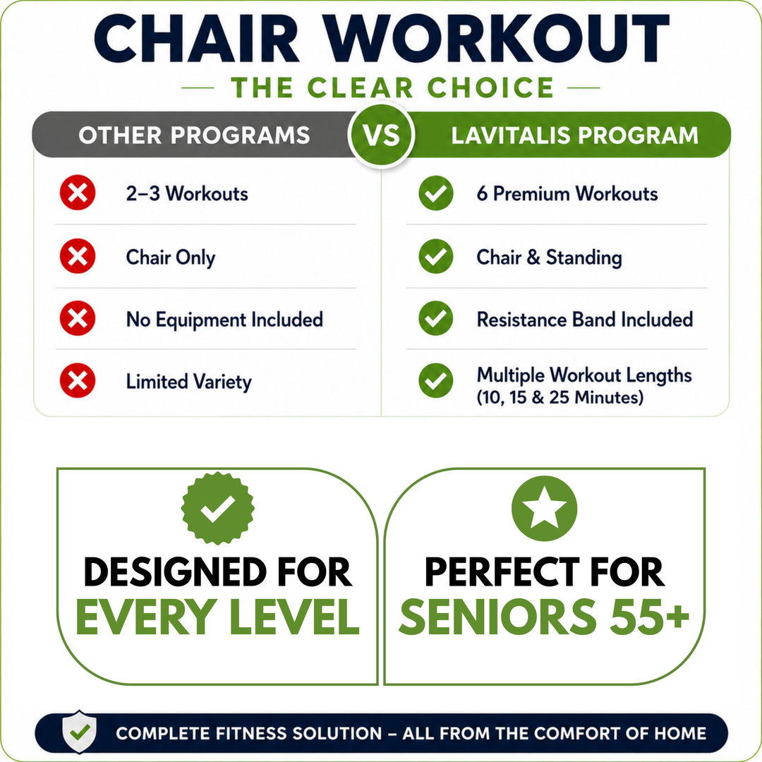 Chair Workout DVD for Seniors 55+ with Resistance Band Included