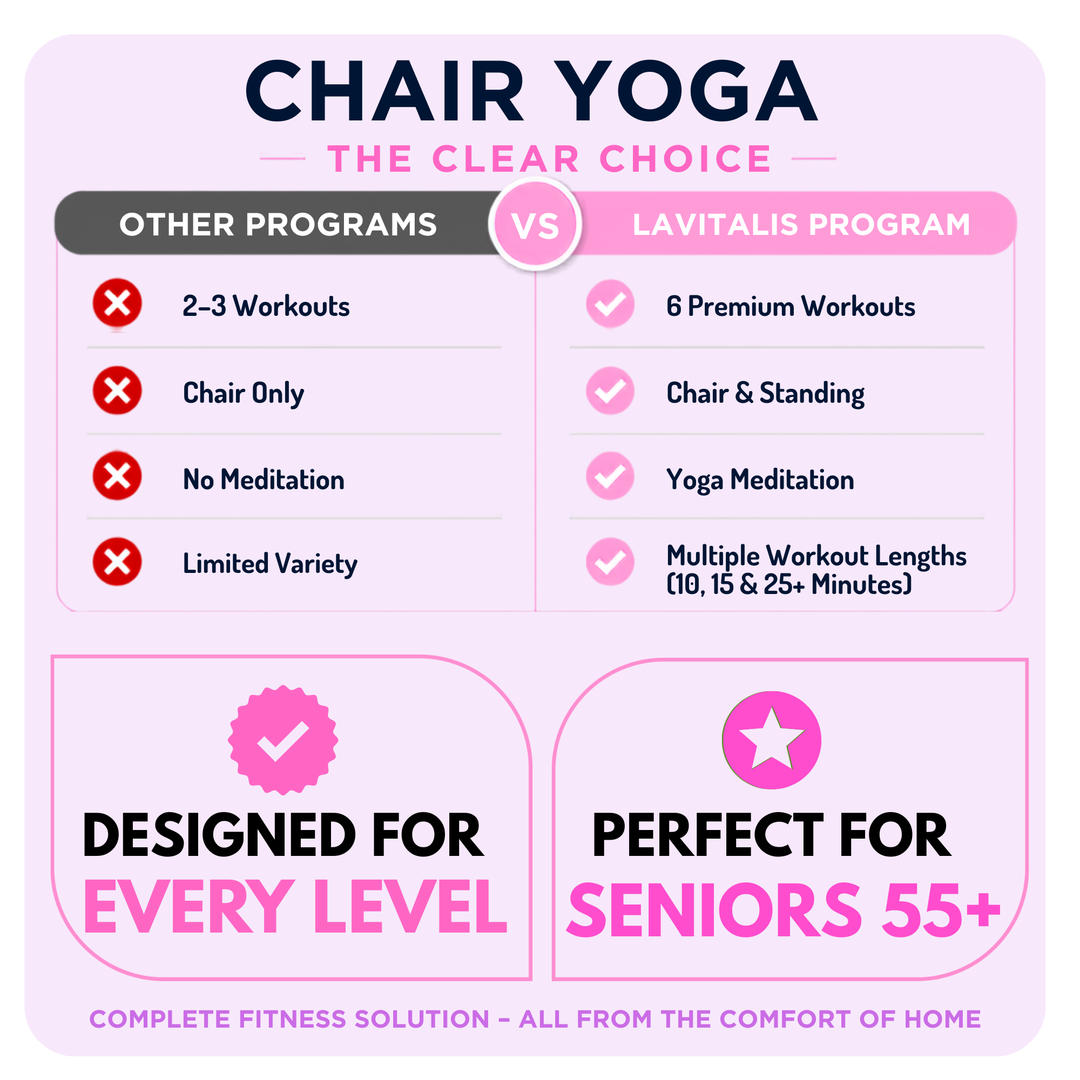 Chair Yoga for Seniors 55+ DVD – Gentle Seated Yoga Exercises